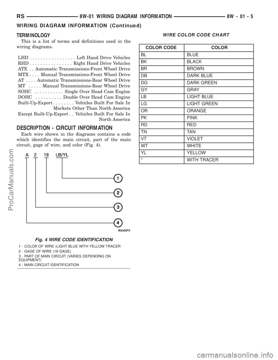 CHRYSLER CARAVAN 2002 Manual PDF TERMINOLOGY
This is a list of terms and definitions used in the
wiring diagrams.
LHD .................Left Hand Drive Vehicles
RHD................Right Hand Drive Vehicles
ATX . . Automatic Transmissi CHRYSLER CARAVAN 2002 Manual PDF TERMINOLOGY
This is a list of terms and definitions used in the
wiring diagrams.
LHD .................Left Hand Drive Vehicles
RHD................Right Hand Drive Vehicles
ATX . . Automatic Transmissi