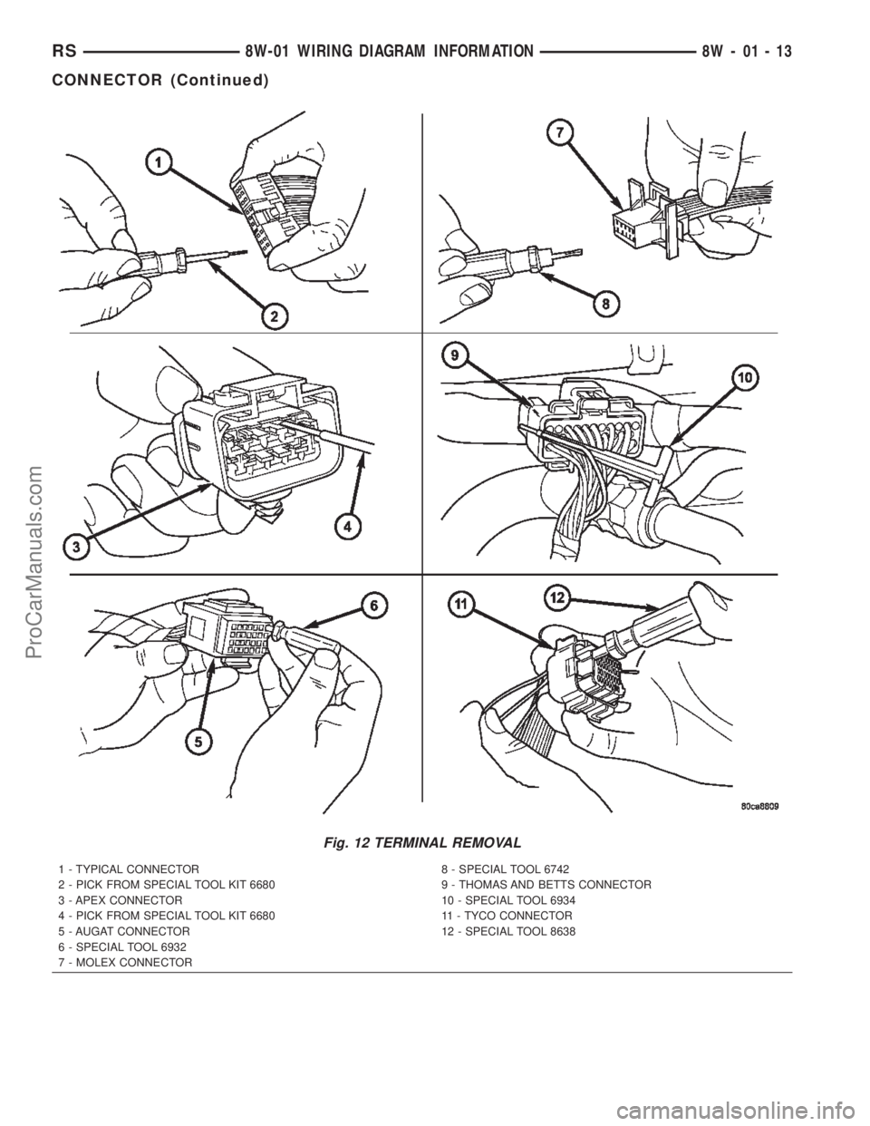 CHRYSLER CARAVAN 2002 Manual Online Fig. 12 TERMINAL REMOVAL
1 - TYPICAL CONNECTOR
2 - PICK FROM SPECIAL TOOL KIT 6680
3 - APEX CONNECTOR
4 - PICK FROM SPECIAL TOOL KIT 6680
5 - AUGAT CONNECTOR
6 - SPECIAL TOOL 6932
7 - MOLEX CONNECTOR8 CHRYSLER CARAVAN 2002 Manual Online Fig. 12 TERMINAL REMOVAL
1 - TYPICAL CONNECTOR
2 - PICK FROM SPECIAL TOOL KIT 6680
3 - APEX CONNECTOR
4 - PICK FROM SPECIAL TOOL KIT 6680
5 - AUGAT CONNECTOR
6 - SPECIAL TOOL 6932
7 - MOLEX CONNECTOR8