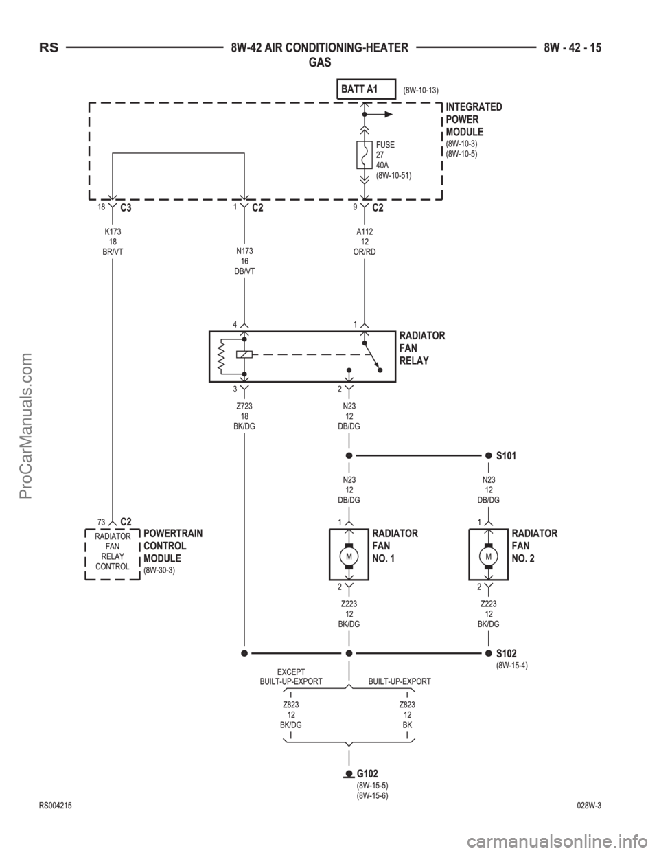 CHRYSLER CARAVAN 2002  Service Manual ProCarManuals.com 
