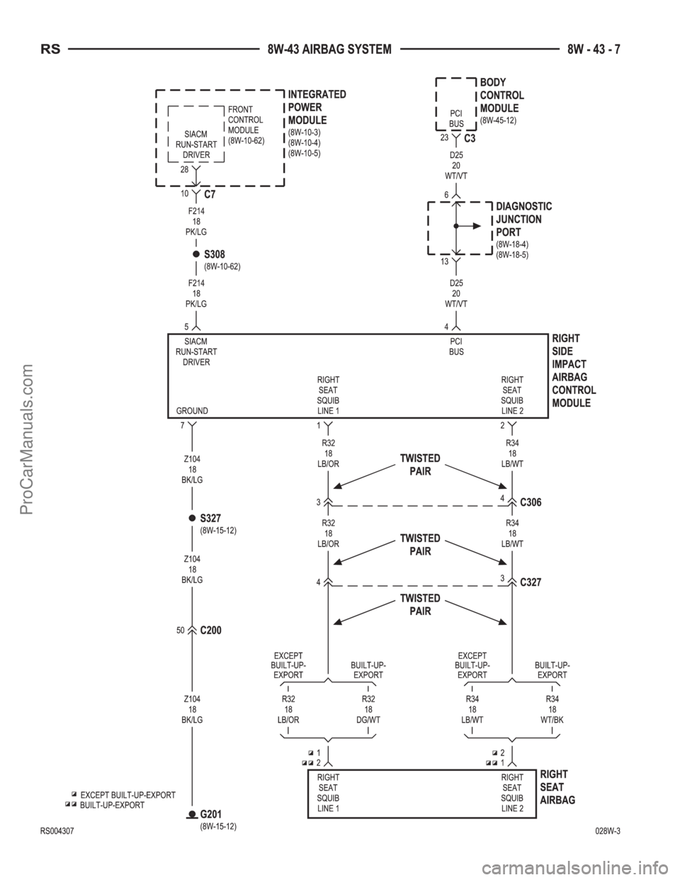 CHRYSLER CARAVAN 2002  Service Manual ProCarManuals.com 