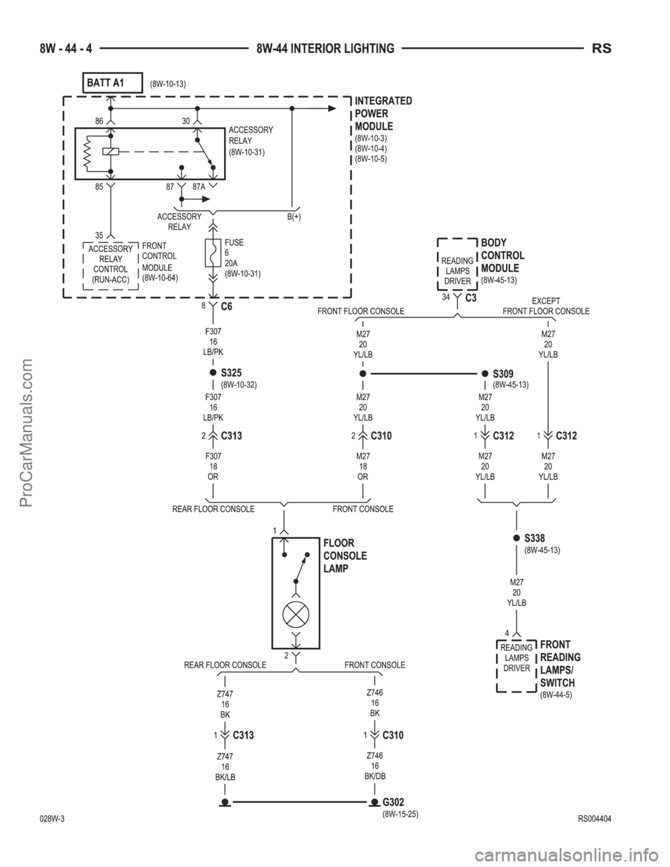 CHRYSLER CARAVAN 2002  Service Manual ProCarManuals.com 