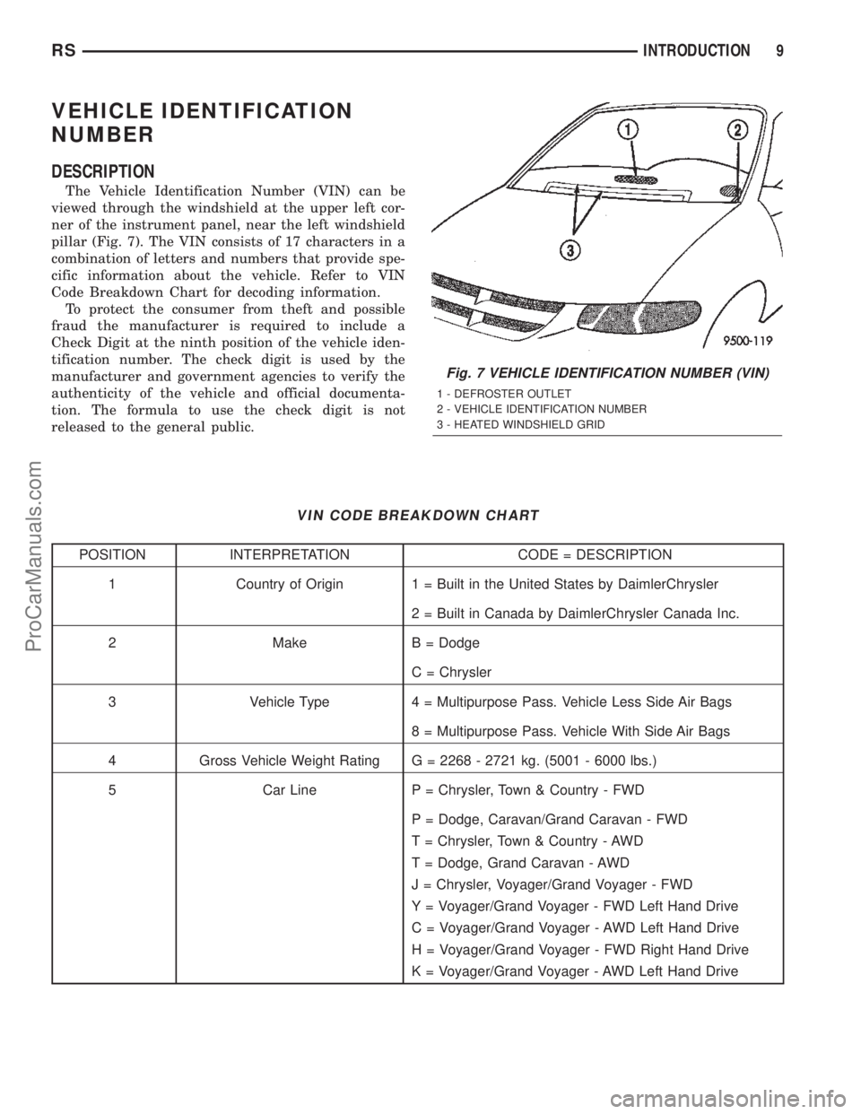 CHRYSLER CARAVAN 2002  Service Manual VEHICLE IDENTIFICATION
NUMBER
DESCRIPTION
The Vehicle Identification Number (VIN) can be
viewed through the windshield at the upper left cor-
ner of the instrument panel, near the left windshield
pill