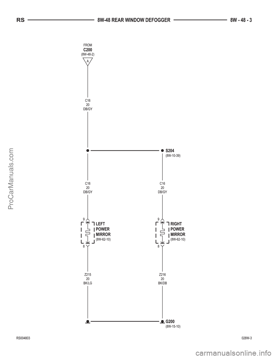 CHRYSLER CARAVAN 2002  Service Manual ProCarManuals.com 