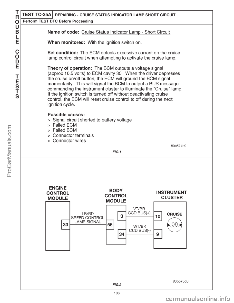 CHRYSLER CARAVAN 2000  Service Manual TEST TC-25AREPAIRING - CRUISE STATUS INDICATOR LAMP SHORT CIRCUIT
Perform TEST DTC Before Proceeding
FIG.1
FIG.2
T
R
O
U
B
L
E
C
O
D
E
T
E
S
T
S
106
ProCarManuals.com 