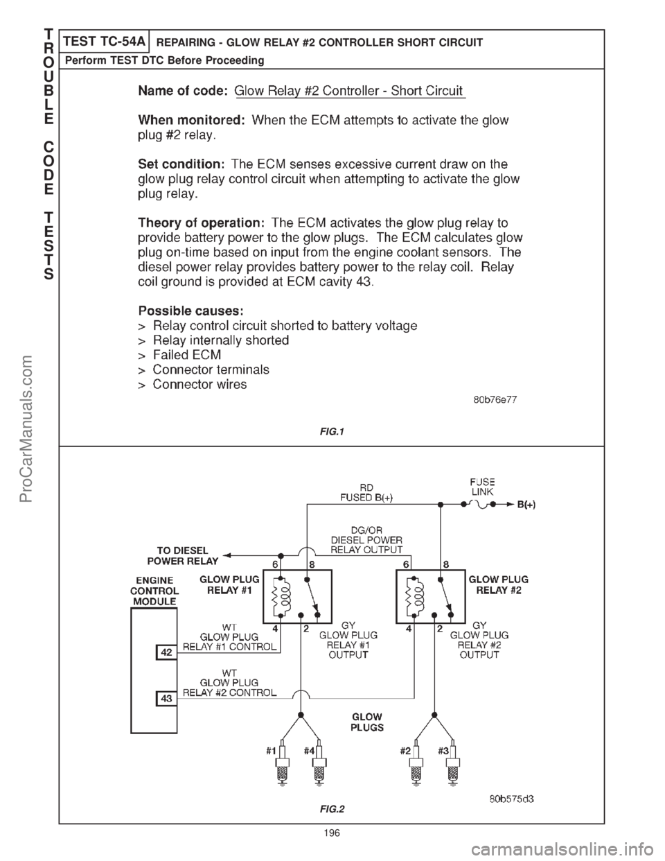 CHRYSLER CARAVAN 2000  Service Manual TEST TC-54AREPAIRING - GLOW RELAY #2 CONTROLLER SHORT CIRCUIT
Perform TEST DTC Before Proceeding
FIG.1
FIG.2
T
R
O
U
B
L
E
C
O
D
E
T
E
S
T
S
196
ProCarManuals.com 