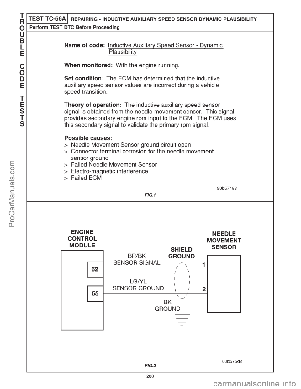 CHRYSLER CARAVAN 2000  Service Manual TEST TC-56AREPAIRING - INDUCTIVE AUXILIARY SPEED SENSOR DYNAMIC PLAUSIBILITY
Perform TEST DTC Before Proceeding
FIG.1
FIG.2
T
R
O
U
B
L
E
C
O
D
E
T
E
S
T
S
200
ProCarManuals.com 