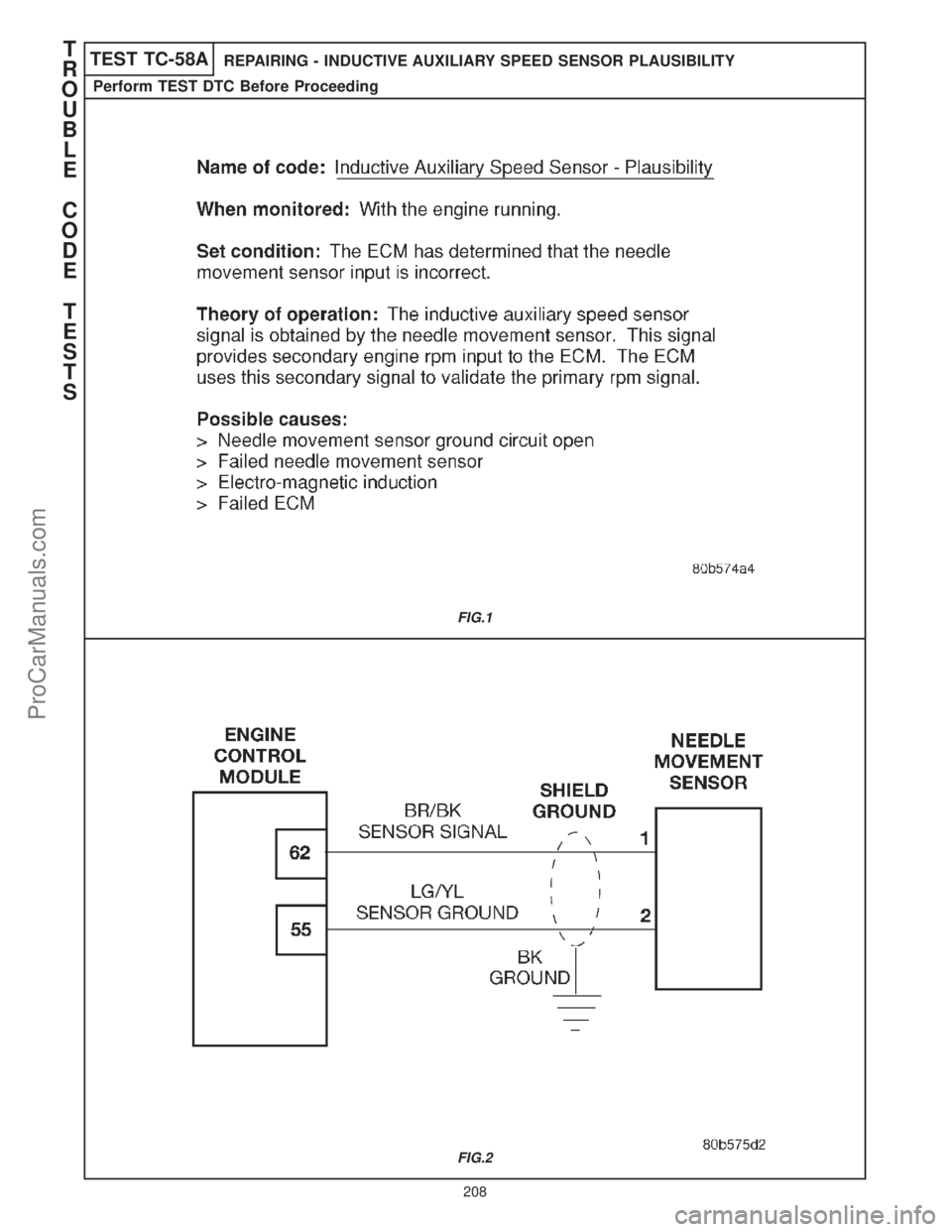 CHRYSLER CARAVAN 2000  Service Manual TEST TC-58AREPAIRING - INDUCTIVE AUXILIARY SPEED SENSOR PLAUSIBILITY
Perform TEST DTC Before Proceeding
FIG.1
FIG.2
T
R
O
U
B
L
E
C
O
D
E
T
E
S
T
S
208
ProCarManuals.com 