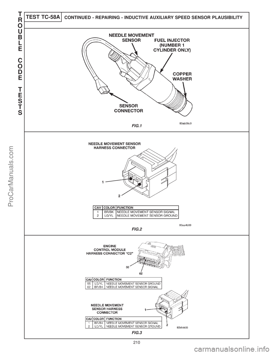 CHRYSLER CARAVAN 2000 Owners Manual TEST TC-58ACONTINUED - REPAIRING - INDUCTIVE AUXILIARY SPEED SENSOR PLAUSIBILITY
FIG.1
FIG.2
FIG.3
T
R
O
U
B
L
E
C
O
D
E
T
E
S
T
S
210
ProCarManuals.com CHRYSLER CARAVAN 2000 Owners Manual TEST TC-58ACONTINUED - REPAIRING - INDUCTIVE AUXILIARY SPEED SENSOR PLAUSIBILITY
FIG.1
FIG.2
FIG.3
T
R
O
U
B
L
E
C
O
D
E
T
E
S
T
S
210
ProCarManuals.com