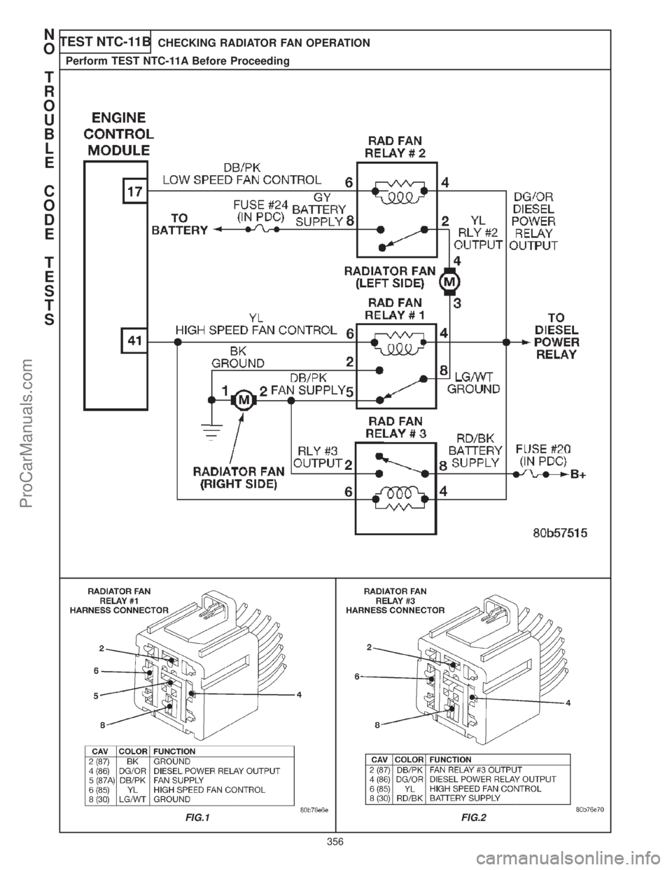 CHRYSLER CARAVAN 2000  Service Manual TEST NTC-11BCHECKING RADIATOR FAN OPERATION
Perform TEST NTC-11A Before Proceeding
FIG.1FIG.2
N
O
T
R
O
U
B
L
E
C
O
D
E
T
E
S
T
S
356
ProCarManuals.com 