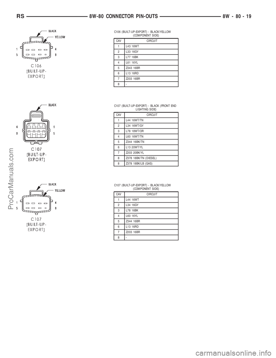 CHRYSLER TOWN AND COUNTRY 2002 Service Manual C106 (BUILT-UP-EXPORT) - BLACK/YELLOW
(COMPONENT SIDE)
CAV CIRCUIT
1 L43 16WT
2 L33 16GY
3 L77 16BK
4 L61 16YL
5 Z343 16BR
6 L13 16RD
7 Z203 16BR
8-
C107 (BUILT-UP-EXPORT) - BLACK (FRONT END
LIGHTING CHRYSLER TOWN AND COUNTRY 2002 Service Manual C106 (BUILT-UP-EXPORT) - BLACK/YELLOW
(COMPONENT SIDE)
CAV CIRCUIT
1 L43 16WT
2 L33 16GY
3 L77 16BK
4 L61 16YL
5 Z343 16BR
6 L13 16RD
7 Z203 16BR
8-
C107 (BUILT-UP-EXPORT) - BLACK (FRONT END
LIGHTING