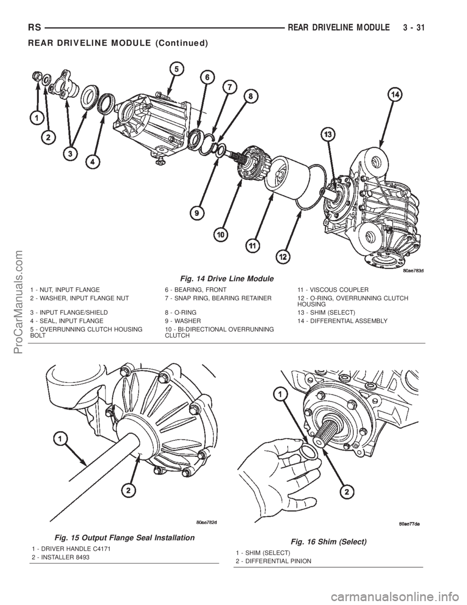 CHRYSLER TOWN AND COUNTRY 2002  Service Manual Fig. 14 Drive Line Module
1 - NUT, INPUT FLANGE 6 - BEARING, FRONT 11 - VISCOUS COUPLER
2 - WASHER, INPUT FLANGE NUT 7 - SNAP RING, BEARING RETAINER 12 - O-RING, OVERRUNNING CLUTCH
HOUSING
3 - INPUT F