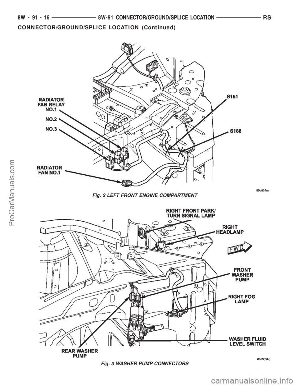 CHRYSLER TOWN AND COUNTRY 2002  Service Manual Fig. 2 LEFT FRONT ENGINE COMPARTMENT
Fig. 3 WASHER PUMP CONNECTORS
8W - 91 - 16 8W-91 CONNECTOR/GROUND/SPLICE LOCATIONRS
CONNECTOR/GROUND/SPLICE LOCATION (Continued)
ProCarManuals.com 