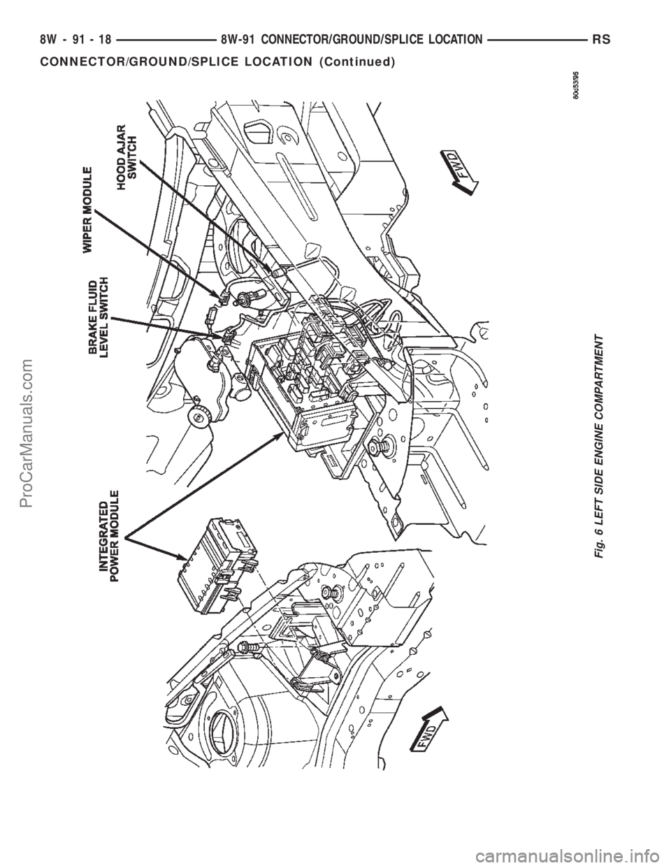 CHRYSLER TOWN AND COUNTRY 2002  Service Manual Fig. 6 LEFT SIDE ENGINE COMPARTMENT
8W - 91 - 18 8W-91 CONNECTOR/GROUND/SPLICE LOCATIONRS
CONNECTOR/GROUND/SPLICE LOCATION (Continued)
ProCarManuals.com 