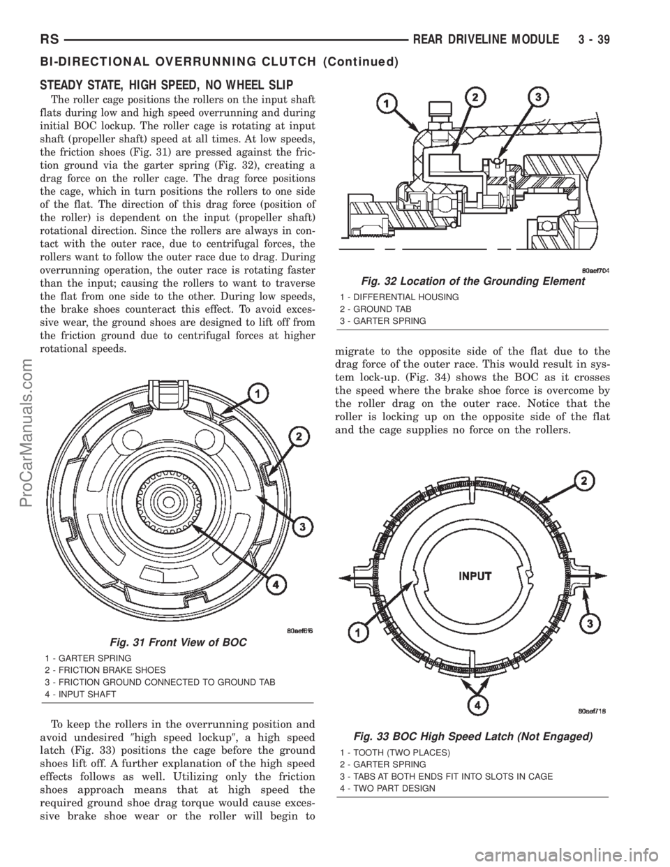 CHRYSLER TOWN AND COUNTRY 2002 Service Manual STEADY STATE, HIGH SPEED, NO WHEEL SLIP
The roller cage positions the rollers on the input shaft
flats during low and high speed overrunning and during
initial BOC lockup. The roller cage is rotating CHRYSLER TOWN AND COUNTRY 2002 Service Manual STEADY STATE, HIGH SPEED, NO WHEEL SLIP
The roller cage positions the rollers on the input shaft
flats during low and high speed overrunning and during
initial BOC lockup. The roller cage is rotating