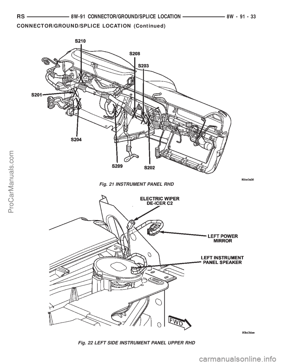 CHRYSLER TOWN AND COUNTRY 2002  Service Manual Fig. 21 INSTRUMENT PANEL RHD
Fig. 22 LEFT SIDE INSTRUMENT PANEL UPPER RHD
RS8W-91 CONNECTOR/GROUND/SPLICE LOCATION8W-91-33
CONNECTOR/GROUND/SPLICE LOCATION (Continued)
ProCarManuals.com 