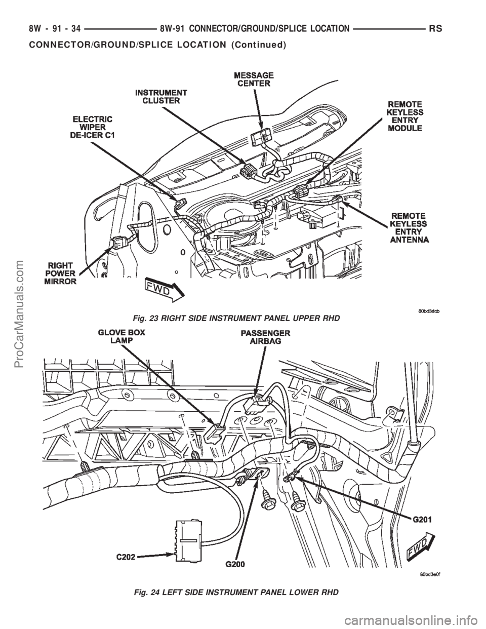 CHRYSLER TOWN AND COUNTRY 2002  Service Manual Fig. 23 RIGHT SIDE INSTRUMENT PANEL UPPER RHD
Fig. 24 LEFT SIDE INSTRUMENT PANEL LOWER RHD
8W - 91 - 34 8W-91 CONNECTOR/GROUND/SPLICE LOCATIONRS
CONNECTOR/GROUND/SPLICE LOCATION (Continued)
ProCarManu