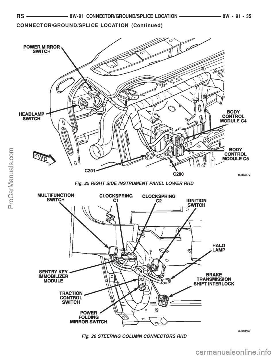 CHRYSLER TOWN AND COUNTRY 2002  Service Manual Fig. 25 RIGHT SIDE INSTRUMENT PANEL LOWER RHD
Fig. 26 STEERING COLUMN CONNECTORS RHD
RS8W-91 CONNECTOR/GROUND/SPLICE LOCATION8W-91-35
CONNECTOR/GROUND/SPLICE LOCATION (Continued)
ProCarManuals.com 