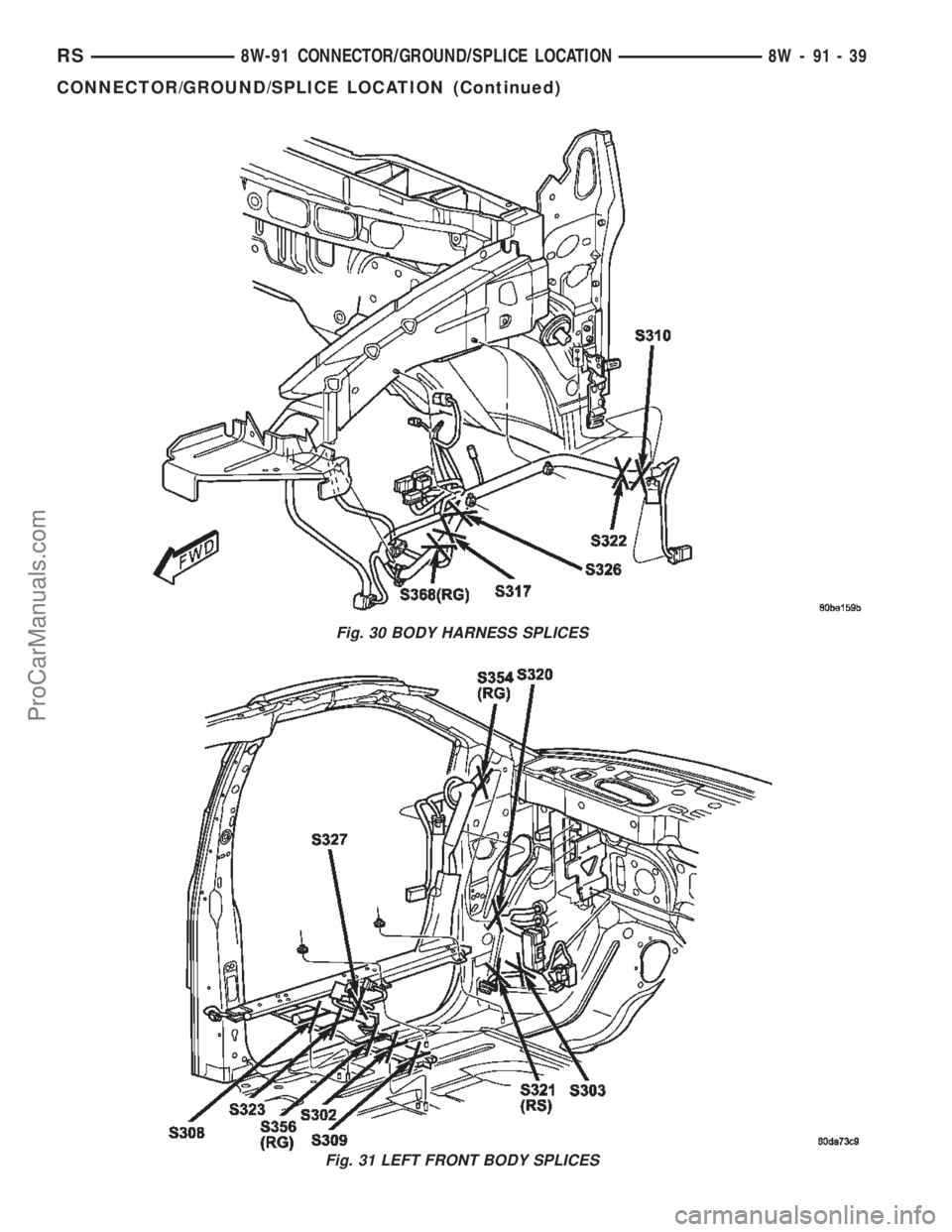 CHRYSLER TOWN AND COUNTRY 2002  Service Manual Fig. 30 BODY HARNESS SPLICES
Fig. 31 LEFT FRONT BODY SPLICES
RS8W-91 CONNECTOR/GROUND/SPLICE LOCATION8W-91-39
CONNECTOR/GROUND/SPLICE LOCATION (Continued)
ProCarManuals.com 