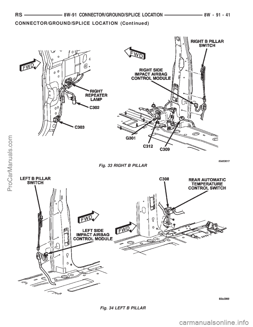 CHRYSLER TOWN AND COUNTRY 2002  Service Manual Fig. 33 RIGHT B PILLAR
Fig. 34 LEFT B PILLAR
RS8W-91 CONNECTOR/GROUND/SPLICE LOCATION8W-91-41
CONNECTOR/GROUND/SPLICE LOCATION (Continued)
ProCarManuals.com 