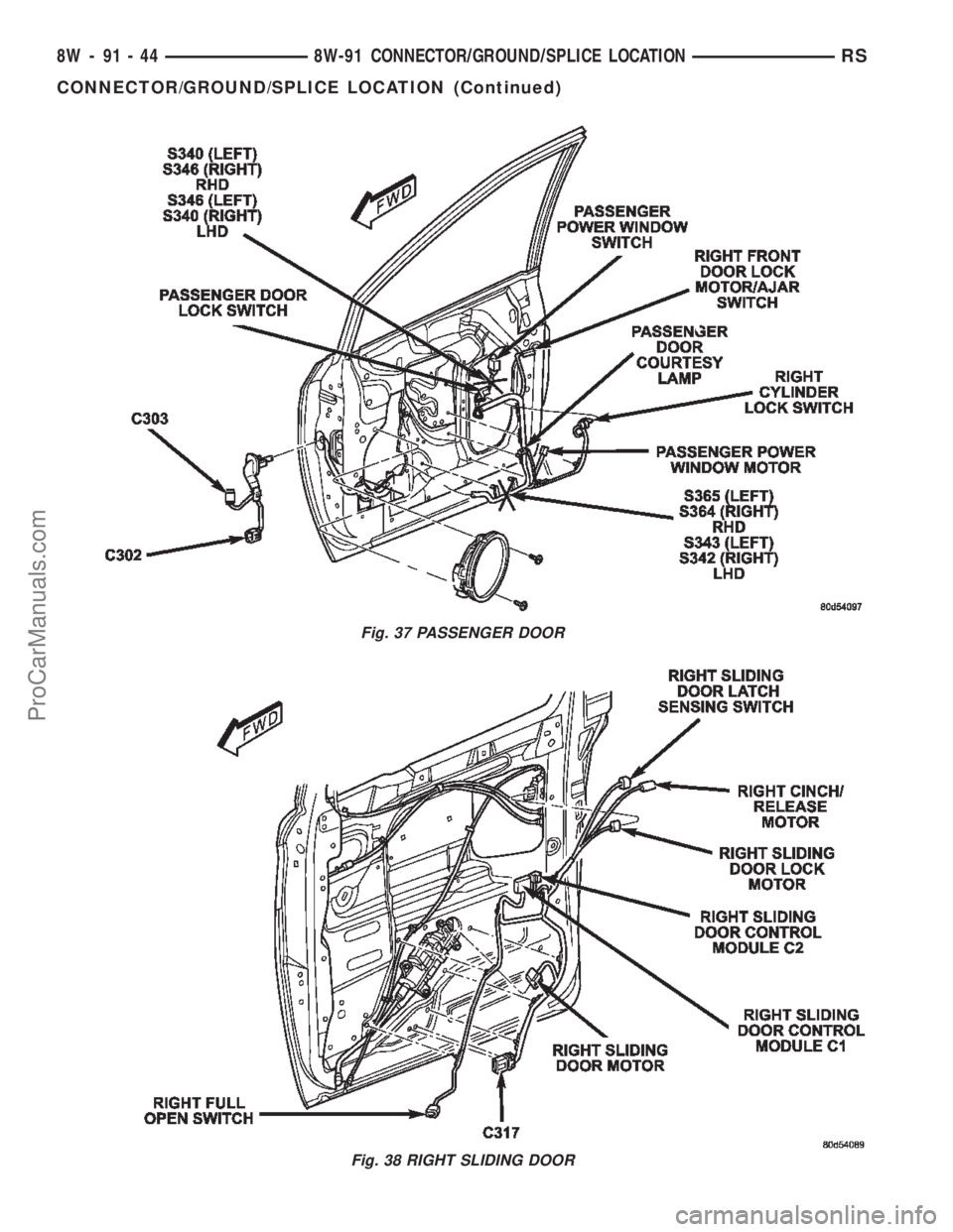 CHRYSLER TOWN AND COUNTRY 2002  Service Manual Fig. 37 PASSENGER DOOR
Fig. 38 RIGHT SLIDING DOOR
8W - 91 - 44 8W-91 CONNECTOR/GROUND/SPLICE LOCATIONRS
CONNECTOR/GROUND/SPLICE LOCATION (Continued)
ProCarManuals.com 