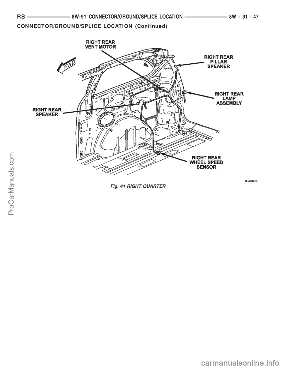 CHRYSLER TOWN AND COUNTRY 2002  Service Manual Fig. 41 RIGHT QUARTER
RS8W-91 CONNECTOR/GROUND/SPLICE LOCATION8W-91-47
CONNECTOR/GROUND/SPLICE LOCATION (Continued)
ProCarManuals.com 