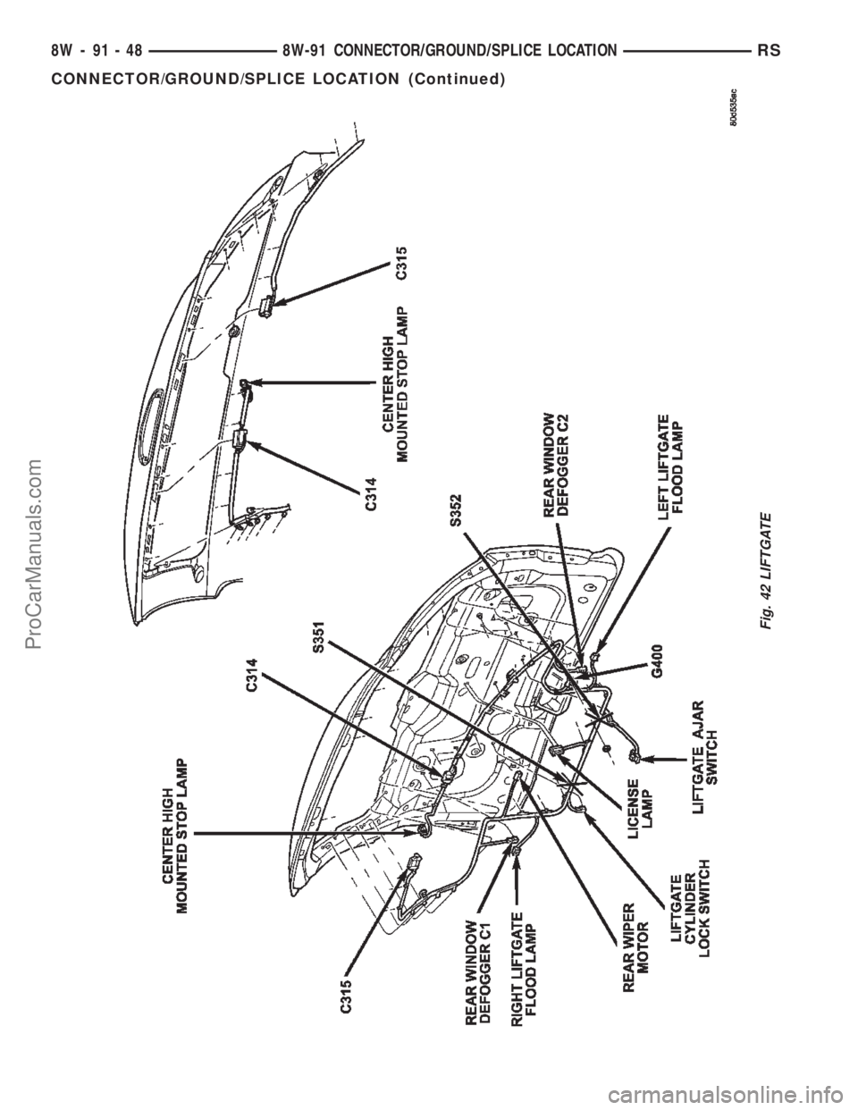CHRYSLER TOWN AND COUNTRY 2002  Service Manual Fig. 42 LIFTGATE
8W - 91 - 48 8W-91 CONNECTOR/GROUND/SPLICE LOCATIONRS
CONNECTOR/GROUND/SPLICE LOCATION (Continued)
ProCarManuals.com 