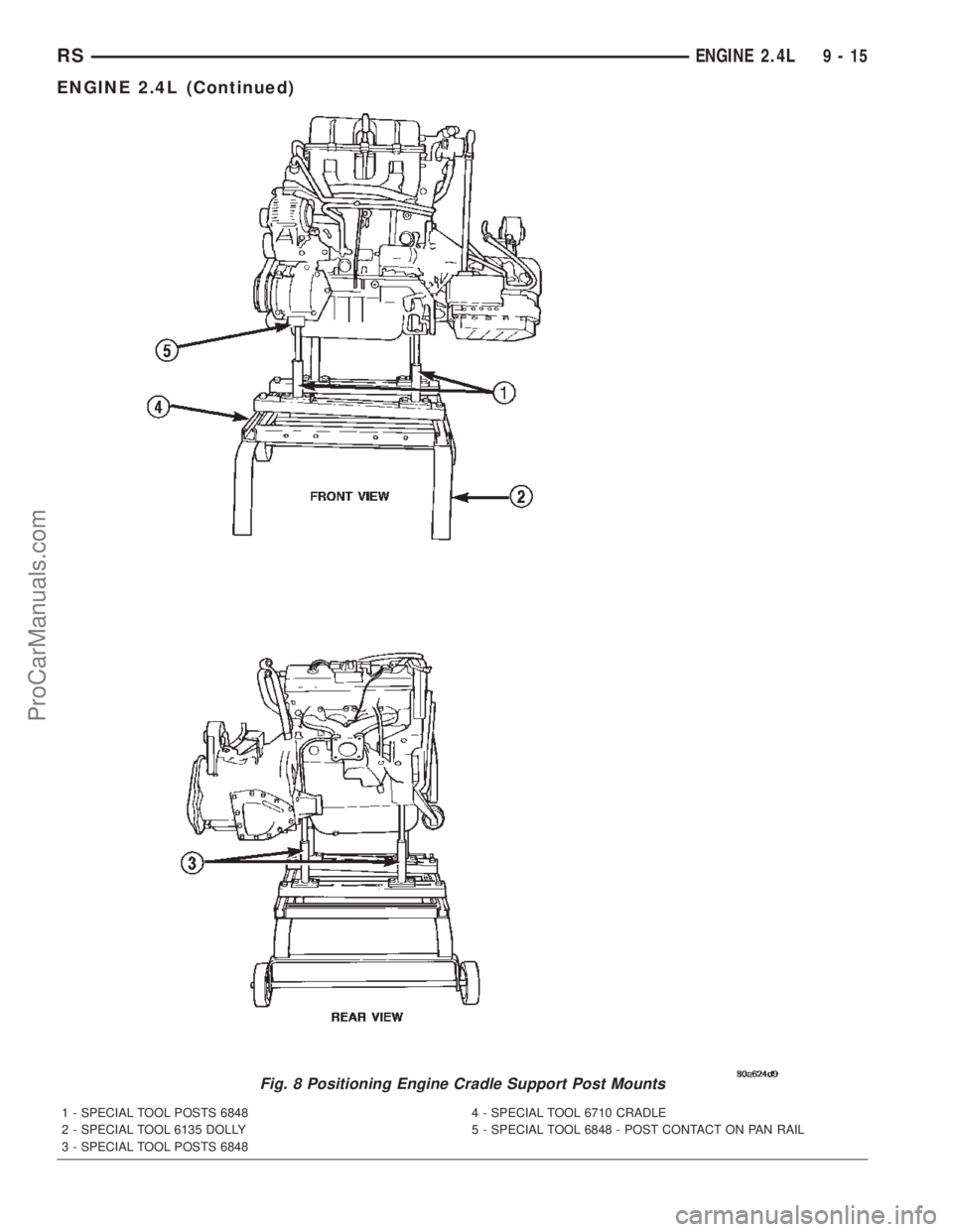 CHRYSLER TOWN AND COUNTRY 2002  Service Manual Fig. 8 Positioning Engine Cradle Support Post Mounts
1 - SPECIAL TOOL POSTS 6848 4 - SPECIAL TOOL 6710 CRADLE
2 - SPECIAL TOOL 6135 DOLLY 5 - SPECIAL TOOL 6848 - POST CONTACT ON PAN RAIL
3 - SPECIAL T