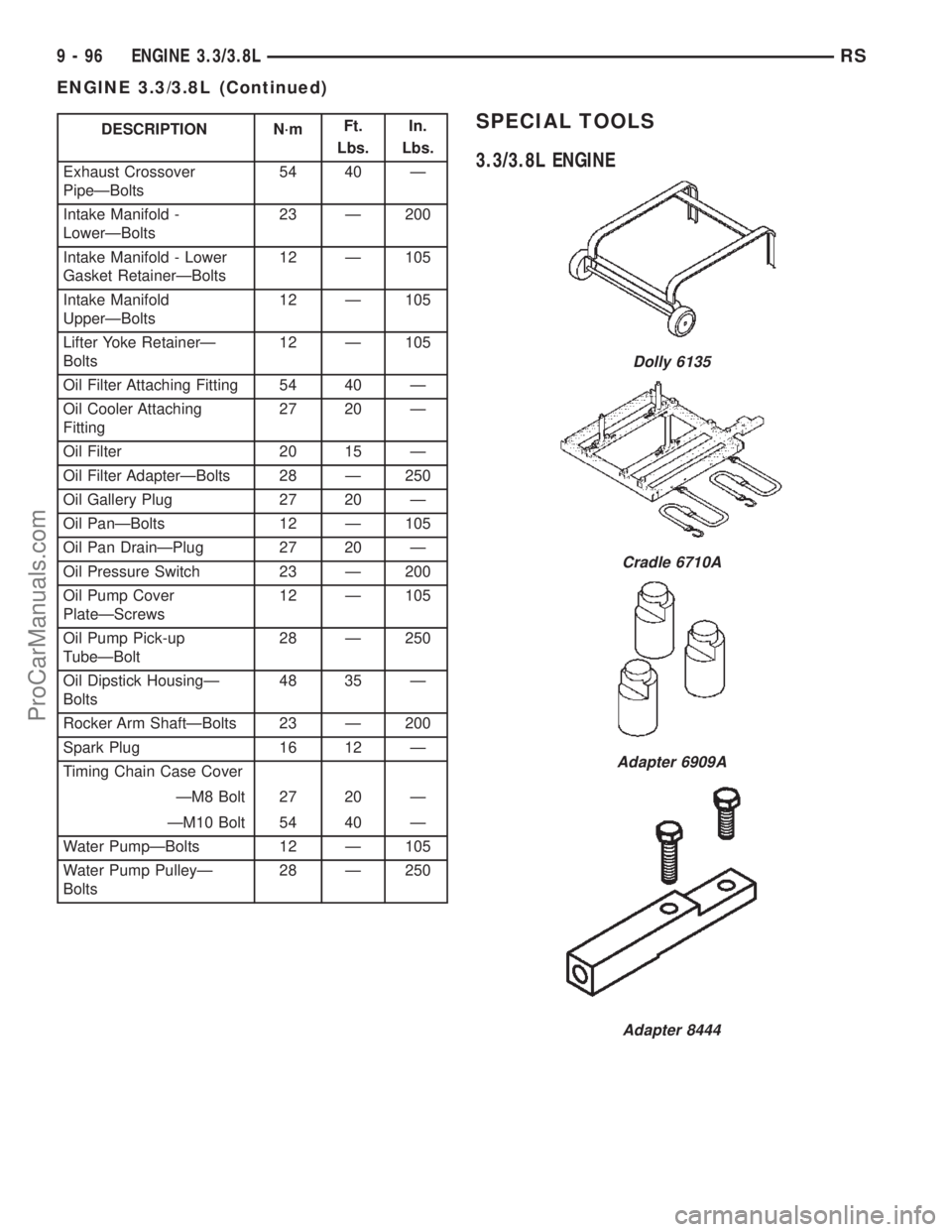 CHRYSLER TOWN AND COUNTRY 2002 Service Manual DESCRIPTION N´mFt.
Lbs.In.
Lbs.
Exhaust Crossover
PipeÐBolts54 40 Ð
Intake Manifold -
LowerÐBolts23 Ð 200
Intake Manifold - Lower
Gasket RetainerÐBolts12 Ð 105
Intake Manifold
UpperÐBolts12 Ð CHRYSLER TOWN AND COUNTRY 2002 Service Manual DESCRIPTION N´mFt.
Lbs.In.
Lbs.
Exhaust Crossover
PipeÐBolts54 40 Ð
Intake Manifold -
LowerÐBolts23 Ð 200
Intake Manifold - Lower
Gasket RetainerÐBolts12 Ð 105
Intake Manifold
UpperÐBolts12 Ð