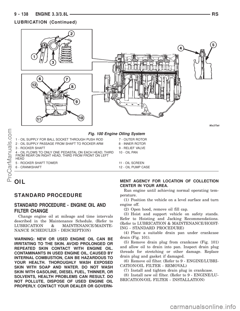 CHRYSLER TOWN AND COUNTRY 2002 Service Manual OIL
STANDARD PROCEDURE
STANDARD PROCEDURE - ENGINE OIL AND
FILTER CHANGE
Change engine oil at mileage and time intervals
described in the Maintenance Schedule. (Refer to
LUBRICATION & MAINTENANCE/MAIN CHRYSLER TOWN AND COUNTRY 2002 Service Manual OIL
STANDARD PROCEDURE
STANDARD PROCEDURE - ENGINE OIL AND
FILTER CHANGE
Change engine oil at mileage and time intervals
described in the Maintenance Schedule. (Refer to
LUBRICATION & MAINTENANCE/MAIN