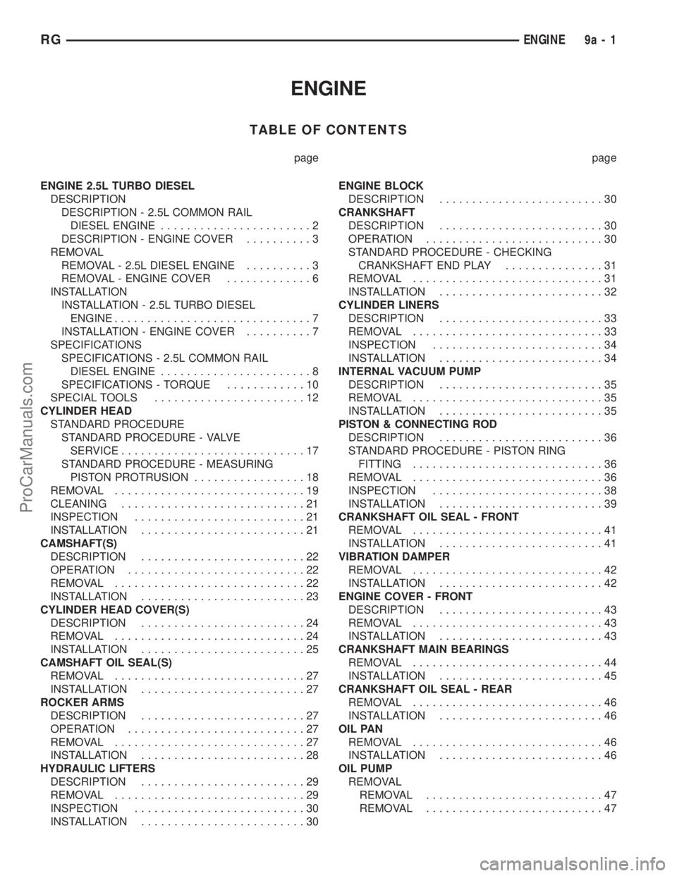CHRYSLER TOWN AND COUNTRY 2002 Service Manual ENGINE
TABLE OF CONTENTS
page page
ENGINE 2.5L TURBO DIESEL
DESCRIPTION
DESCRIPTION - 2.5L COMMON RAIL
DIESEL ENGINE.......................2
DESCRIPTION - ENGINE COVER..........3
REMOVAL
REMOVAL - 2.5 CHRYSLER TOWN AND COUNTRY 2002 Service Manual ENGINE
TABLE OF CONTENTS
page page
ENGINE 2.5L TURBO DIESEL
DESCRIPTION
DESCRIPTION - 2.5L COMMON RAIL
DIESEL ENGINE.......................2
DESCRIPTION - ENGINE COVER..........3
REMOVAL
REMOVAL - 2.5