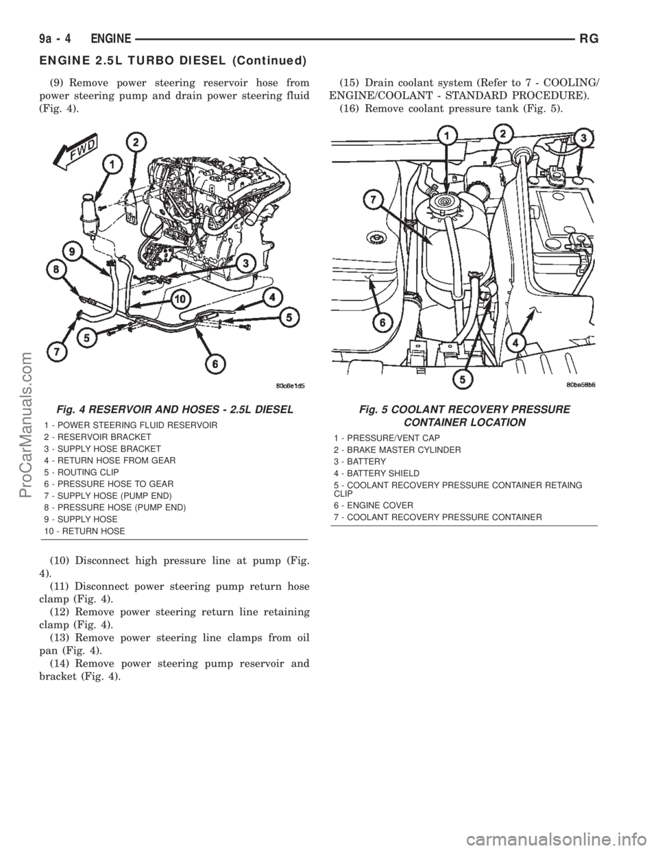 CHRYSLER TOWN AND COUNTRY 2002 Service Manual (9) Remove power steering reservoir hose from
power steering pump and drain power steering fluid
(Fig. 4).
(10) Disconnect high pressure line at pump (Fig.
4).
(11) Disconnect power steering pump retu CHRYSLER TOWN AND COUNTRY 2002 Service Manual (9) Remove power steering reservoir hose from
power steering pump and drain power steering fluid
(Fig. 4).
(10) Disconnect high pressure line at pump (Fig.
4).
(11) Disconnect power steering pump retu