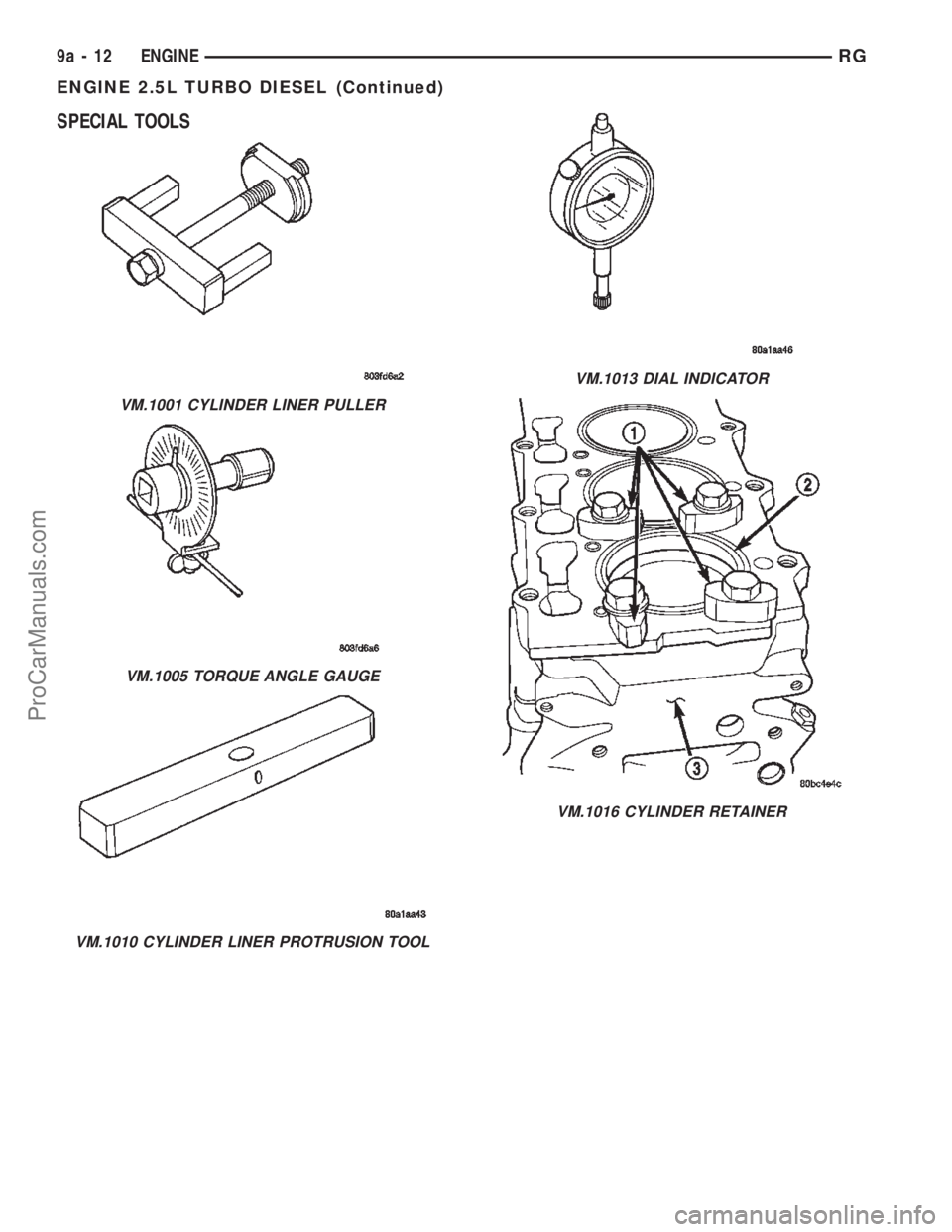 CHRYSLER TOWN AND COUNTRY 2002 Service Manual SPECIAL TOOLS
VM.1001 CYLINDER LINER PULLER
VM.1005 TORQUE ANGLE GAUGE
VM.1010 CYLINDER LINER PROTRUSION TOOL
VM.1013 DIAL INDICATOR
VM.1016 CYLINDER RETAINER
9a - 12 ENGINERG
ENGINE 2.5L TURBO DIESEL CHRYSLER TOWN AND COUNTRY 2002 Service Manual SPECIAL TOOLS
VM.1001 CYLINDER LINER PULLER
VM.1005 TORQUE ANGLE GAUGE
VM.1010 CYLINDER LINER PROTRUSION TOOL
VM.1013 DIAL INDICATOR
VM.1016 CYLINDER RETAINER
9a - 12 ENGINERG
ENGINE 2.5L TURBO DIESEL
