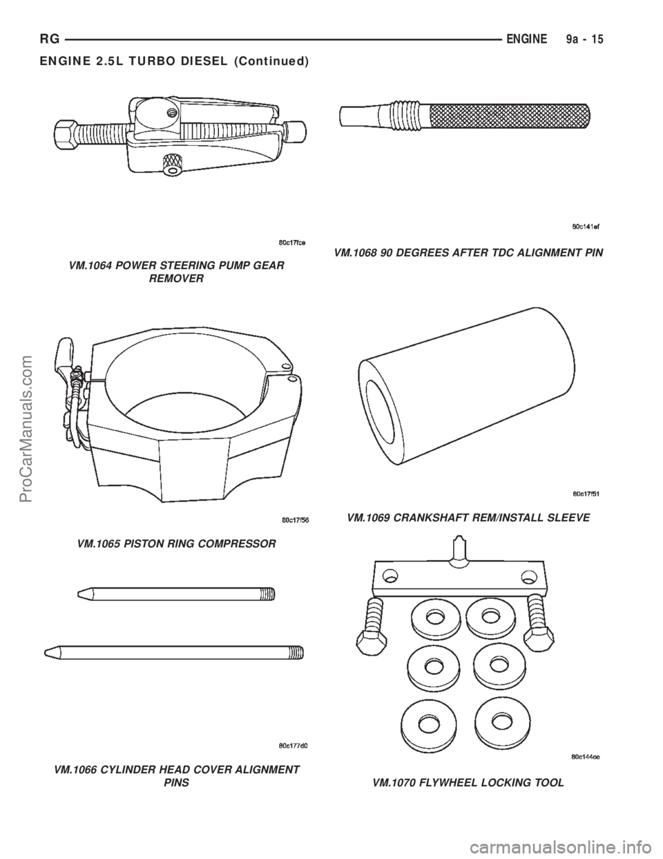 CHRYSLER TOWN AND COUNTRY 2002 Service Manual VM.1064 POWER STEERING PUMP GEAR
REMOVER
VM.1065 PISTON RING COMPRESSOR
VM.1066 CYLINDER HEAD COVER ALIGNMENT
PINS
VM.1068 90 DEGREES AFTER TDC ALIGNMENT PIN
VM.1069 CRANKSHAFT REM/INSTALL SLEEVE
VM.1 CHRYSLER TOWN AND COUNTRY 2002 Service Manual VM.1064 POWER STEERING PUMP GEAR
REMOVER
VM.1065 PISTON RING COMPRESSOR
VM.1066 CYLINDER HEAD COVER ALIGNMENT
PINS
VM.1068 90 DEGREES AFTER TDC ALIGNMENT PIN
VM.1069 CRANKSHAFT REM/INSTALL SLEEVE
VM.1