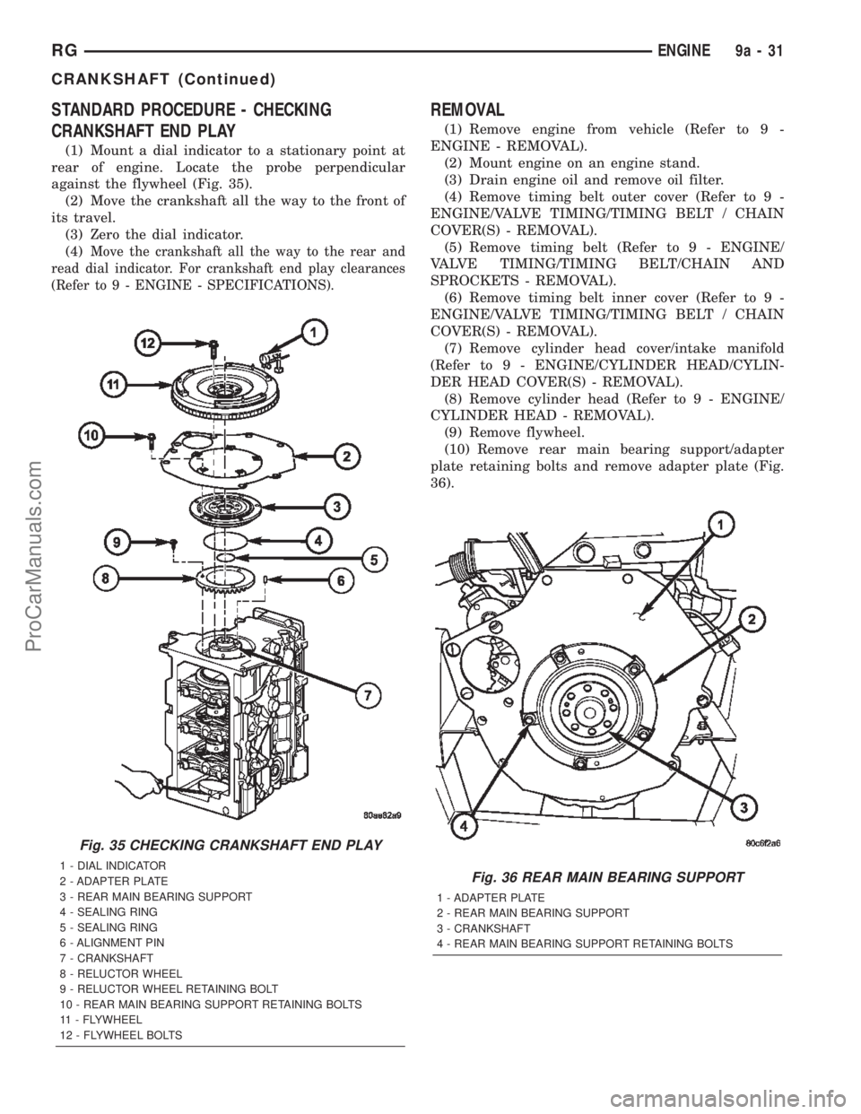 CHRYSLER TOWN AND COUNTRY 2002 Service Manual STANDARD PROCEDURE - CHECKING
CRANKSHAFT END PLAY
(1) Mount a dial indicator to a stationary point at
rear of engine. Locate the probe perpendicular
against the flywheel (Fig. 35).
(2) Move the cranks CHRYSLER TOWN AND COUNTRY 2002 Service Manual STANDARD PROCEDURE - CHECKING
CRANKSHAFT END PLAY
(1) Mount a dial indicator to a stationary point at
rear of engine. Locate the probe perpendicular
against the flywheel (Fig. 35).
(2) Move the cranks