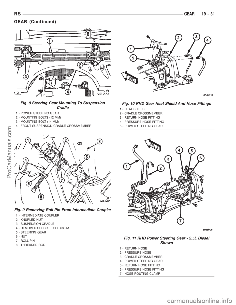 CHRYSLER TOWN AND COUNTRY 2002 Service Manual Fig. 8 Steering Gear Mounting To Suspension
Cradle
1 - POWER STEERING GEAR
2 - MOUNTING BOLTS (12 MM)
3 - MOUNTING BOLT (14 MM)
4 - FRONT SUSPENSION CRADLE CROSSMEMBER
Fig. 9 Removing Roll Pin From In CHRYSLER TOWN AND COUNTRY 2002 Service Manual Fig. 8 Steering Gear Mounting To Suspension
Cradle
1 - POWER STEERING GEAR
2 - MOUNTING BOLTS (12 MM)
3 - MOUNTING BOLT (14 MM)
4 - FRONT SUSPENSION CRADLE CROSSMEMBER
Fig. 9 Removing Roll Pin From In