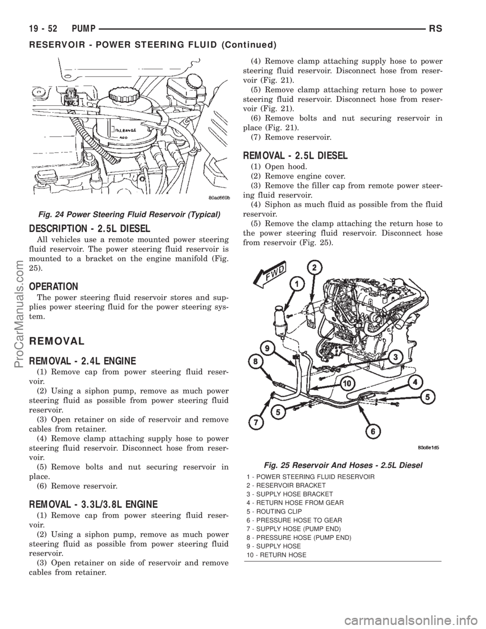 CHRYSLER TOWN AND COUNTRY 2002 Service Manual DESCRIPTION - 2.5L DIESEL
All vehicles use a remote mounted power steering
fluid reservoir. The power steering fluid reservoir is
mounted to a bracket on the engine manifold (Fig.
25).
OPERATION
The p CHRYSLER TOWN AND COUNTRY 2002 Service Manual DESCRIPTION - 2.5L DIESEL
All vehicles use a remote mounted power steering
fluid reservoir. The power steering fluid reservoir is
mounted to a bracket on the engine manifold (Fig.
25).
OPERATION
The p