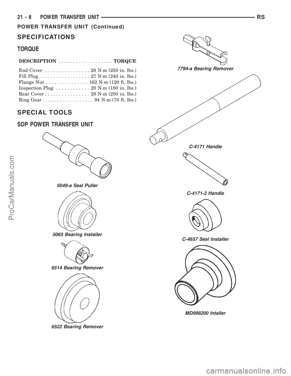 CHRYSLER TOWN AND COUNTRY 2002 Service Manual SPECIFICATIONS
TORQUE
DESCRIPTION...................TORQUE
End Cover................ 28N´m(250 in. lbs.)
Fill Plug.................. 27N´m(240 in. lbs.)
Flange Nut............... 162N´m(120 ft. lbs CHRYSLER TOWN AND COUNTRY 2002 Service Manual SPECIFICATIONS
TORQUE
DESCRIPTION...................TORQUE
End Cover................ 28N´m(250 in. lbs.)
Fill Plug.................. 27N´m(240 in. lbs.)
Flange Nut............... 162N´m(120 ft. lbs