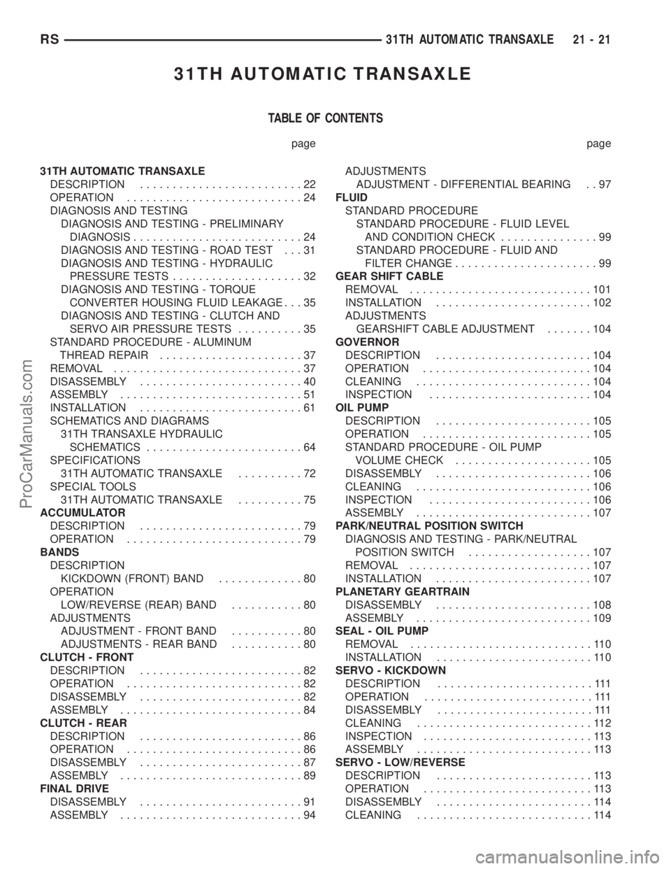 CHRYSLER TOWN AND COUNTRY 2002 Service Manual 31TH AUTOMATIC TRANSAXLE
TABLE OF CONTENTS
page page
31TH AUTOMATIC TRANSAXLE
DESCRIPTION.........................22
OPERATION...........................24
DIAGNOSIS AND TESTING
DIAGNOSIS AND TESTING CHRYSLER TOWN AND COUNTRY 2002 Service Manual 31TH AUTOMATIC TRANSAXLE
TABLE OF CONTENTS
page page
31TH AUTOMATIC TRANSAXLE
DESCRIPTION.........................22
OPERATION...........................24
DIAGNOSIS AND TESTING
DIAGNOSIS AND TESTING