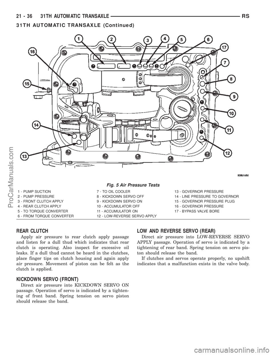 CHRYSLER TOWN AND COUNTRY 2002 Service Manual REAR CLUTCH
Apply air pressure to rear clutch apply passage
and listen for a dull thud which indicates that rear
clutch is operating. Also inspect for excessive oil
leaks. If a dull thud cannot be hea CHRYSLER TOWN AND COUNTRY 2002 Service Manual REAR CLUTCH
Apply air pressure to rear clutch apply passage
and listen for a dull thud which indicates that rear
clutch is operating. Also inspect for excessive oil
leaks. If a dull thud cannot be hea