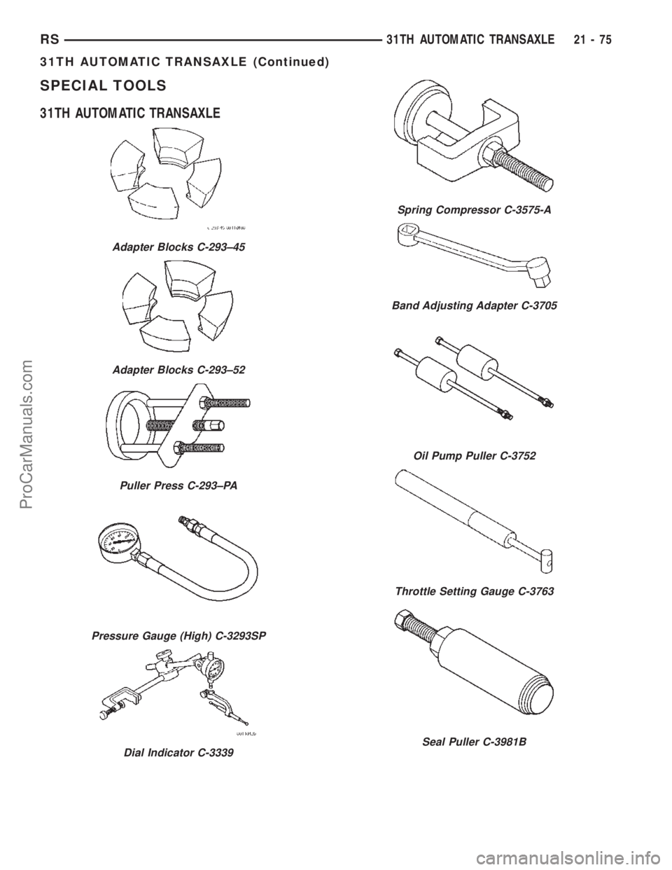 CHRYSLER TOWN AND COUNTRY 2002 Service Manual SPECIAL TOOLS
31TH AUTOMATIC TRANSAXLE
Adapter Blocks C-293±45
Adapter Blocks C-293±52
Puller Press C-293±PA
Pressure Gauge (High) C-3293SP
Dial Indicator C-3339
Spring Compressor C-3575-A
Band Adj CHRYSLER TOWN AND COUNTRY 2002 Service Manual SPECIAL TOOLS
31TH AUTOMATIC TRANSAXLE
Adapter Blocks C-293±45
Adapter Blocks C-293±52
Puller Press C-293±PA
Pressure Gauge (High) C-3293SP
Dial Indicator C-3339
Spring Compressor C-3575-A
Band Adj