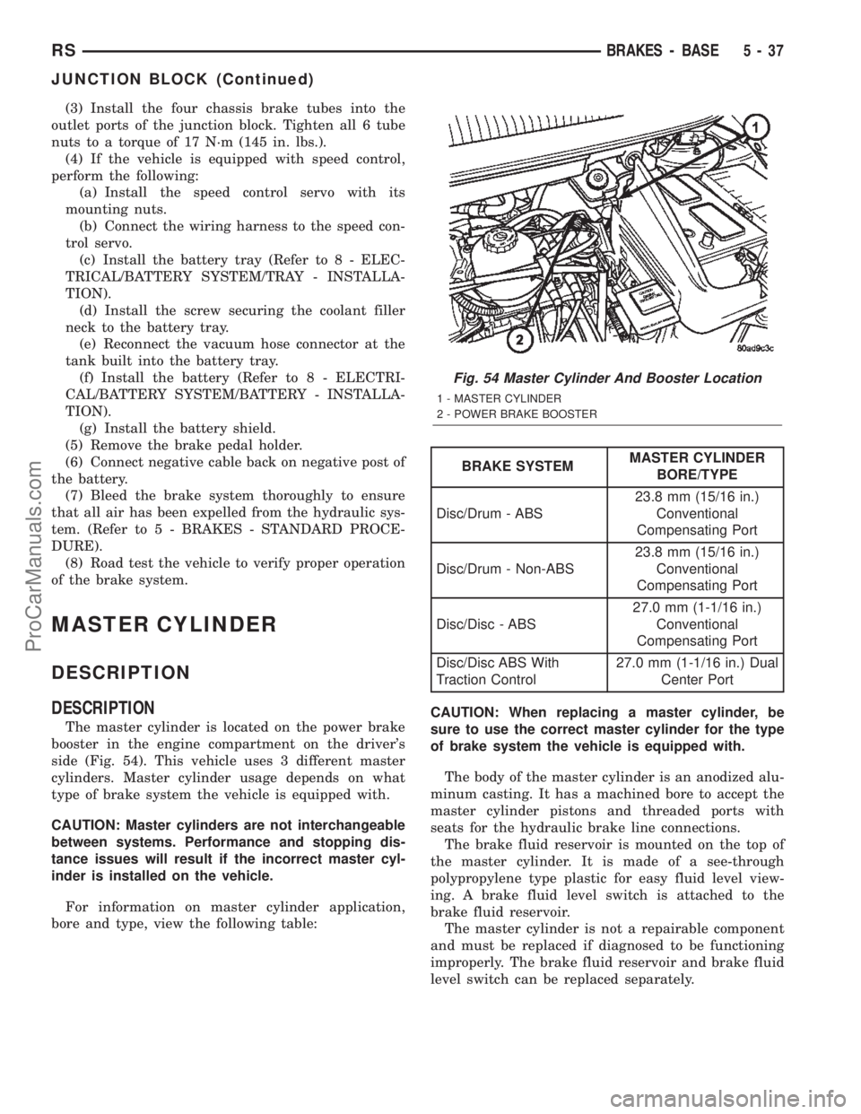 CHRYSLER TOWN AND COUNTRY 2002  Service Manual (3) Install the four chassis brake tubes into the
outlet ports of the junction block. Tighten all 6 tube
nuts to a torque of 17 N´m (145 in. lbs.).
(4) If the vehicle is equipped with speed control,
