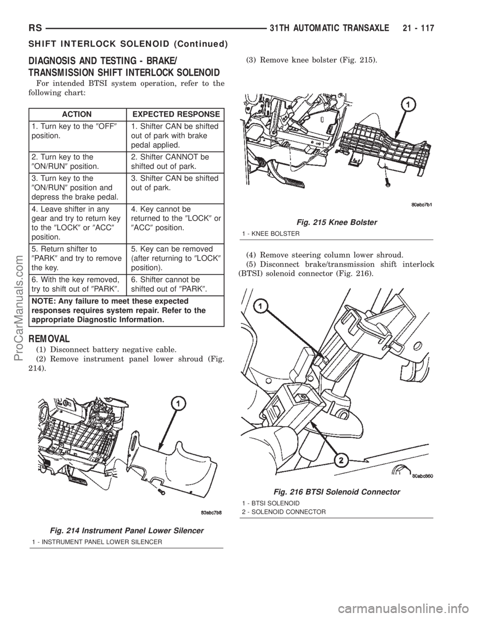 CHRYSLER TOWN AND COUNTRY 2002 Service Manual DIAGNOSIS AND TESTING - BRAKE/
TRANSMISSION SHIFT INTERLOCK SOLENOID
For intended BTSI system operation, refer to the
following chart:
ACTION EXPECTED RESPONSE
1. Turn key to the9OFF9
position.1. Shif CHRYSLER TOWN AND COUNTRY 2002 Service Manual DIAGNOSIS AND TESTING - BRAKE/
TRANSMISSION SHIFT INTERLOCK SOLENOID
For intended BTSI system operation, refer to the
following chart:
ACTION EXPECTED RESPONSE
1. Turn key to the9OFF9
position.1. Shif