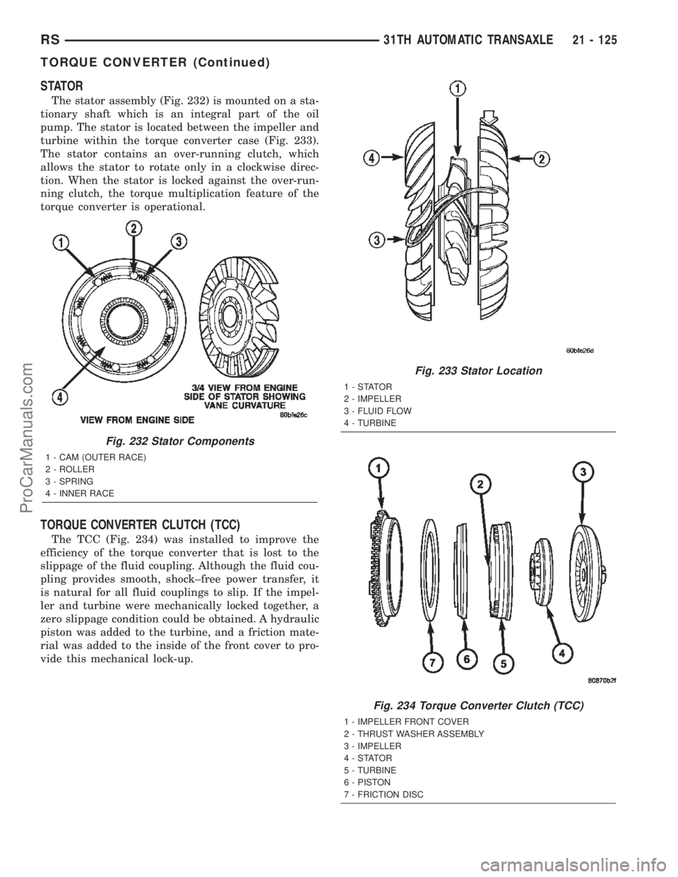 CHRYSLER TOWN AND COUNTRY 2002 Service Manual STATOR
The stator assembly (Fig. 232) is mounted on a sta-
tionary shaft which is an integral part of the oil
pump. The stator is located between the impeller and
turbine within the torque converter c CHRYSLER TOWN AND COUNTRY 2002 Service Manual STATOR
The stator assembly (Fig. 232) is mounted on a sta-
tionary shaft which is an integral part of the oil
pump. The stator is located between the impeller and
turbine within the torque converter c