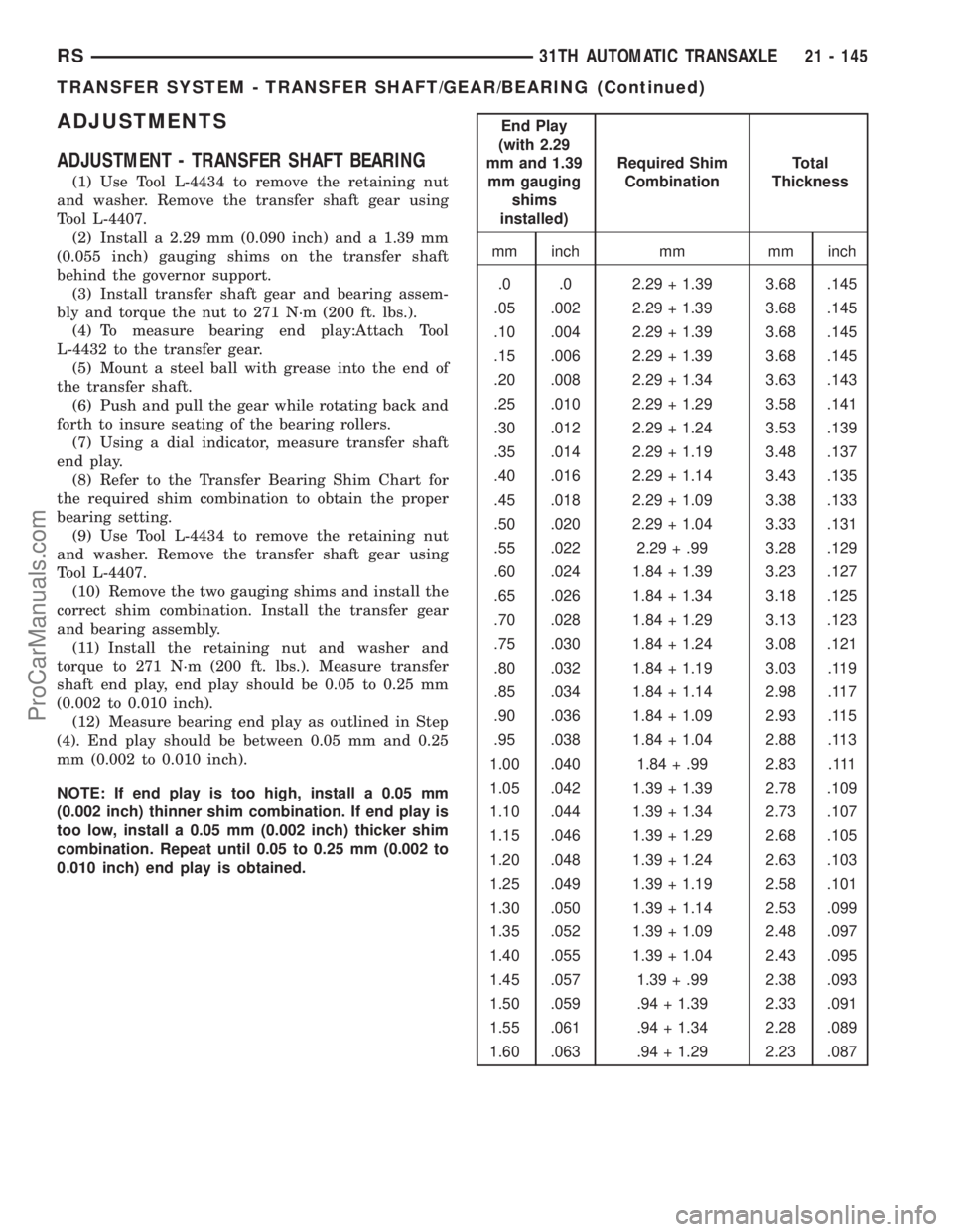 CHRYSLER TOWN AND COUNTRY 2002 Service Manual ADJUSTMENTS
ADJUSTMENT - TRANSFER SHAFT BEARING
(1) Use Tool L-4434 to remove the retaining nut
and washer. Remove the transfer shaft gear using
Tool L-4407.
(2) Install a 2.29 mm (0.090 inch) and a 1 CHRYSLER TOWN AND COUNTRY 2002 Service Manual ADJUSTMENTS
ADJUSTMENT - TRANSFER SHAFT BEARING
(1) Use Tool L-4434 to remove the retaining nut
and washer. Remove the transfer shaft gear using
Tool L-4407.
(2) Install a 2.29 mm (0.090 inch) and a 1