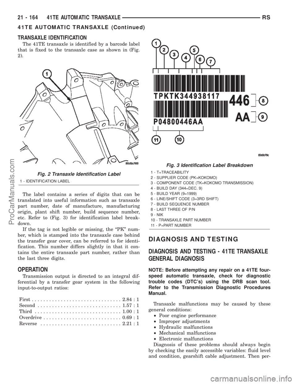 CHRYSLER TOWN AND COUNTRY 2002 Service Manual TRANSAXLE IDENTIFICATION
The 41TE transaxle is identified by a barcode label
that is fixed to the transaxle case as shown in (Fig.
2).
The label contains a series of digits that can be
translated into CHRYSLER TOWN AND COUNTRY 2002 Service Manual TRANSAXLE IDENTIFICATION
The 41TE transaxle is identified by a barcode label
that is fixed to the transaxle case as shown in (Fig.
2).
The label contains a series of digits that can be
translated into