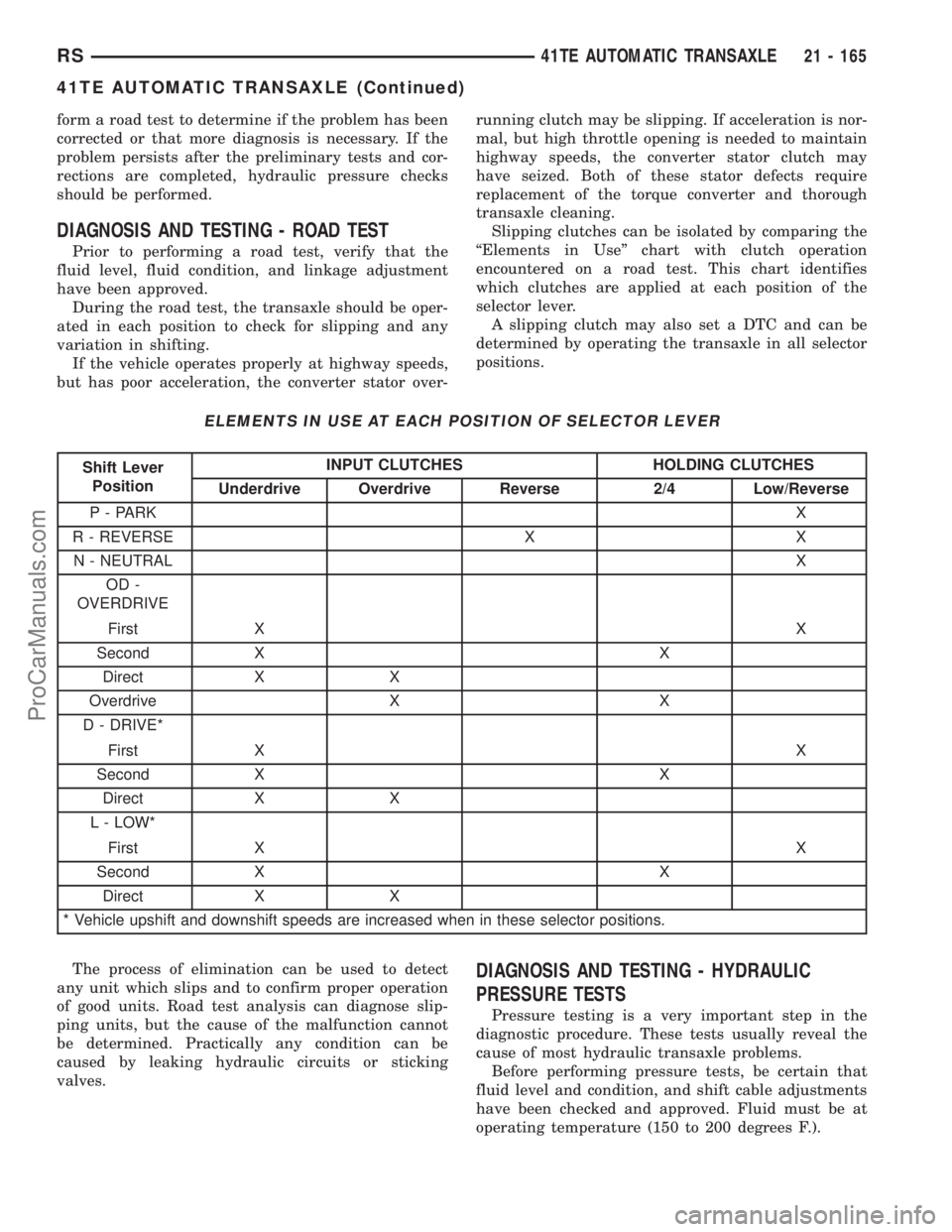 CHRYSLER TOWN AND COUNTRY 2002 Service Manual form a road test to determine if the problem has been
corrected or that more diagnosis is necessary. If the
problem persists after the preliminary tests and cor-
rections are completed, hydraulic pres CHRYSLER TOWN AND COUNTRY 2002 Service Manual form a road test to determine if the problem has been
corrected or that more diagnosis is necessary. If the
problem persists after the preliminary tests and cor-
rections are completed, hydraulic pres