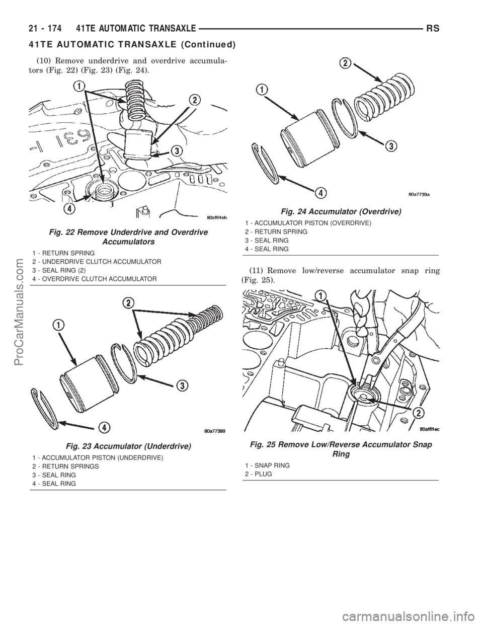CHRYSLER TOWN AND COUNTRY 2002 Service Manual (10) Remove underdrive and overdrive accumula-
tors (Fig. 22) (Fig. 23) (Fig. 24).
(11) Remove low/reverse accumulator snap ring
(Fig. 25).
Fig. 22 Remove Underdrive and Overdrive
Accumulators
1 - RET CHRYSLER TOWN AND COUNTRY 2002 Service Manual (10) Remove underdrive and overdrive accumula-
tors (Fig. 22) (Fig. 23) (Fig. 24).
(11) Remove low/reverse accumulator snap ring
(Fig. 25).
Fig. 22 Remove Underdrive and Overdrive
Accumulators
1 - RET