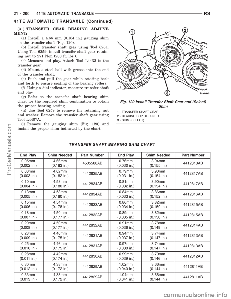 CHRYSLER TOWN AND COUNTRY 2002 Service Manual (31)TRANSFER GEAR BEARING ADJUST-
MENT:
(a) Install a 4.66 mm (0.184 in.) gauging shim
on the transfer shaft (Fig. 120).
(b) Install transfer shaft gear using Tool 6261.
Using Tool 6259, install trans CHRYSLER TOWN AND COUNTRY 2002 Service Manual (31)TRANSFER GEAR BEARING ADJUST-
MENT:
(a) Install a 4.66 mm (0.184 in.) gauging shim
on the transfer shaft (Fig. 120).
(b) Install transfer shaft gear using Tool 6261.
Using Tool 6259, install trans
