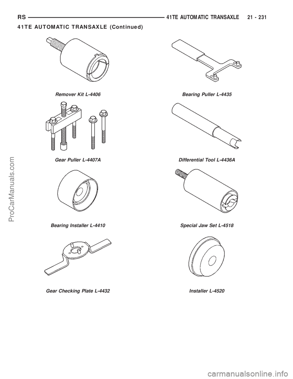CHRYSLER TOWN AND COUNTRY 2002  Service Manual Remover Kit L-4406
Gear Puller L-4407A
Bearing Installer L-4410
Gear Checking Plate L-4432
Bearing Puller L-4435
Differential Tool L-4436A
Special Jaw Set L-4518
Installer L-4520
RS41TE AUTOMATIC TRAN