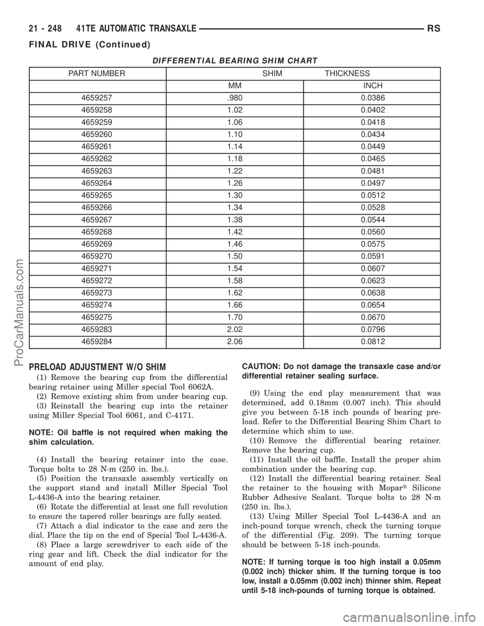 CHRYSLER TOWN AND COUNTRY 2002 Service Manual DIFFERENTIAL BEARING SHIM CHART
PART NUMBER SHIM THICKNESS
MM INCH
4659257 .980 0.0386
4659258 1.02 0.0402
4659259 1.06 0.0418
4659260 1.10 0.0434
4659261 1.14 0.0449
4659262 1.18 0.0465
4659263 1.22 CHRYSLER TOWN AND COUNTRY 2002 Service Manual DIFFERENTIAL BEARING SHIM CHART
PART NUMBER SHIM THICKNESS
MM INCH
4659257 .980 0.0386
4659258 1.02 0.0402
4659259 1.06 0.0418
4659260 1.10 0.0434
4659261 1.14 0.0449
4659262 1.18 0.0465
4659263 1.22